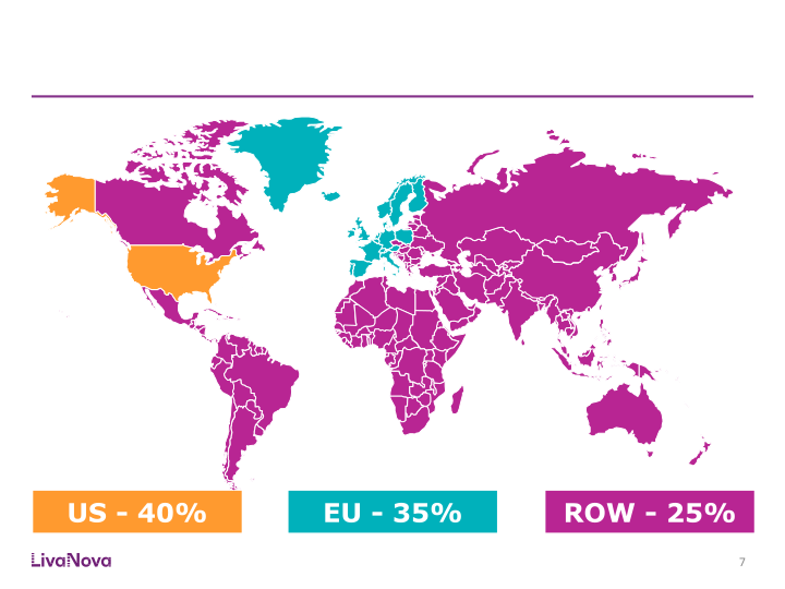 Morgan Stanley Global Healthcare Conference slide image #8