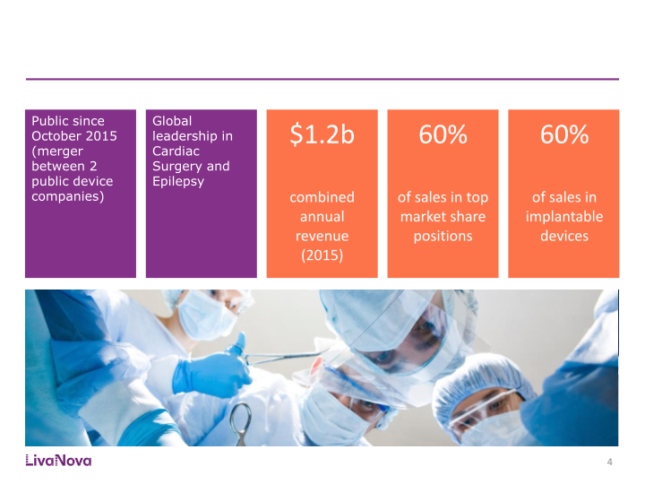 Morgan Stanley Global Healthcare Conference slide image #5