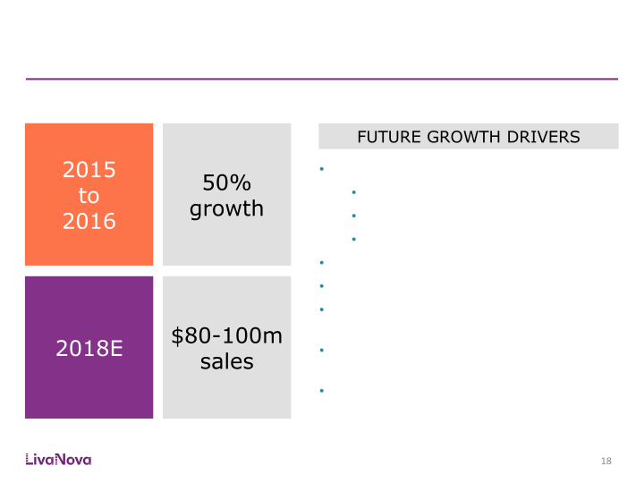 Morgan Stanley Global Healthcare Conference slide image #19