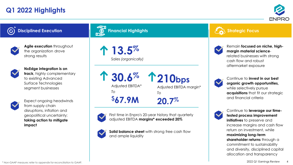 Enpro First Quarter 2022 Earnings Review slide image #5