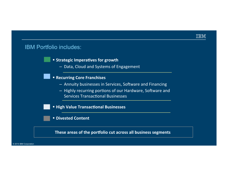 J.P. Morgan Global Technology Media and Telecom Conference  slide image #6