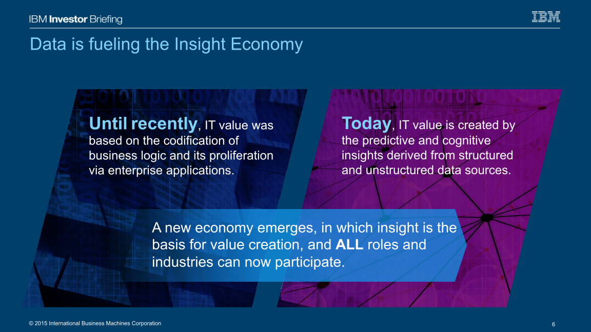 IBM Investor Briefing slide image #7