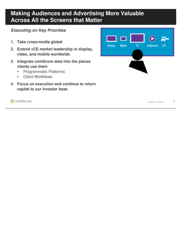 Third Quarter 2015 Financial Results slide image #7