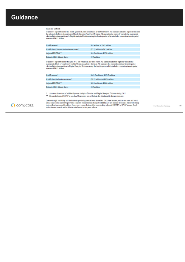 Third Quarter 2015 Financial Results slide image #19