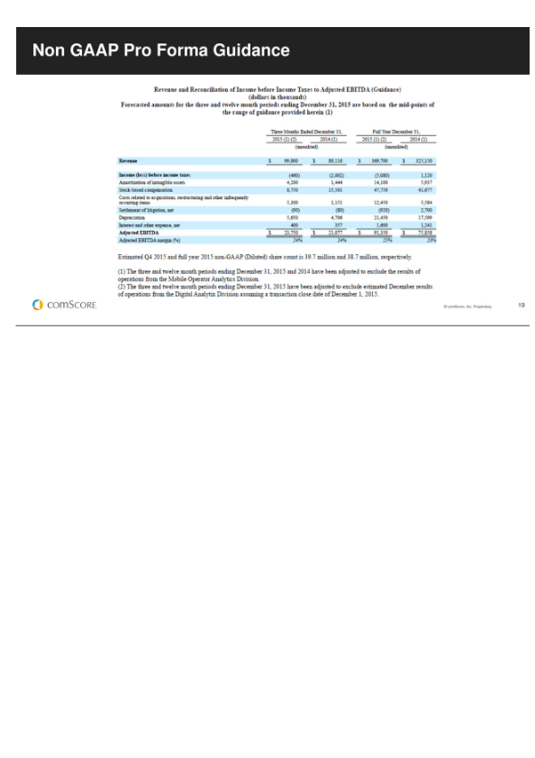 Third Quarter 2015 Financial Results slide image #20