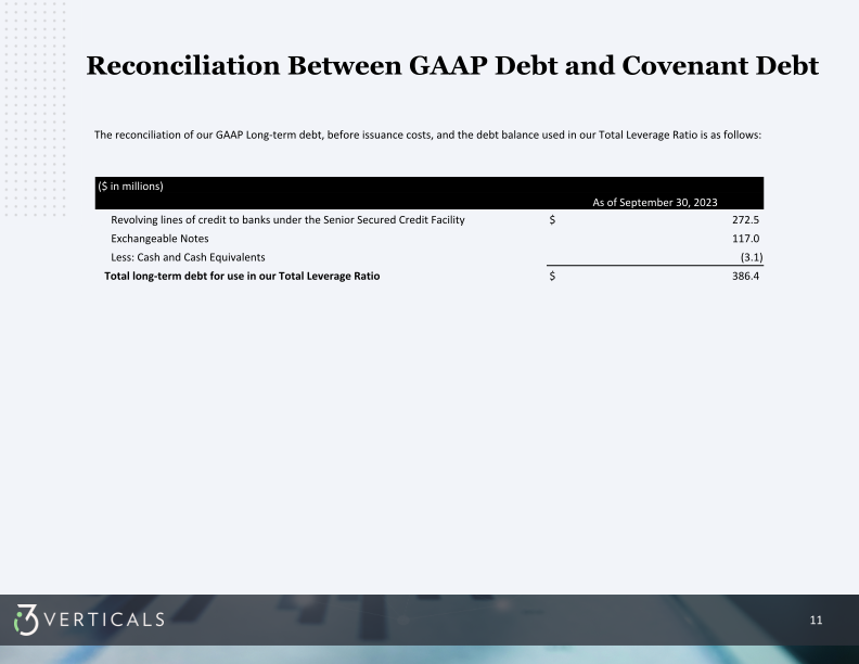 Q4 Fiscal Year 2023 Supplemental Information slide image #12