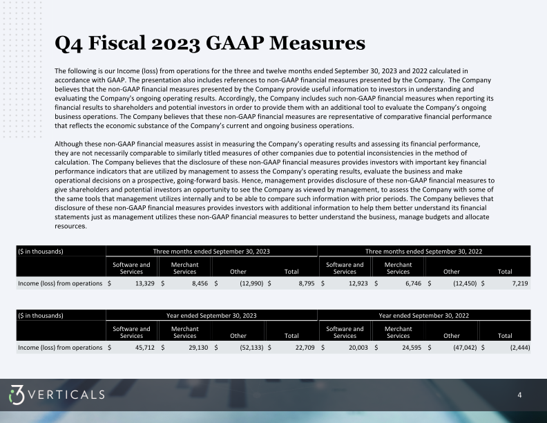 Q4 Fiscal Year 2023 Supplemental Information slide image #5