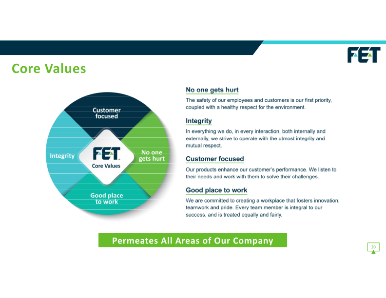 F.E.T Investor Presentation slide image #21