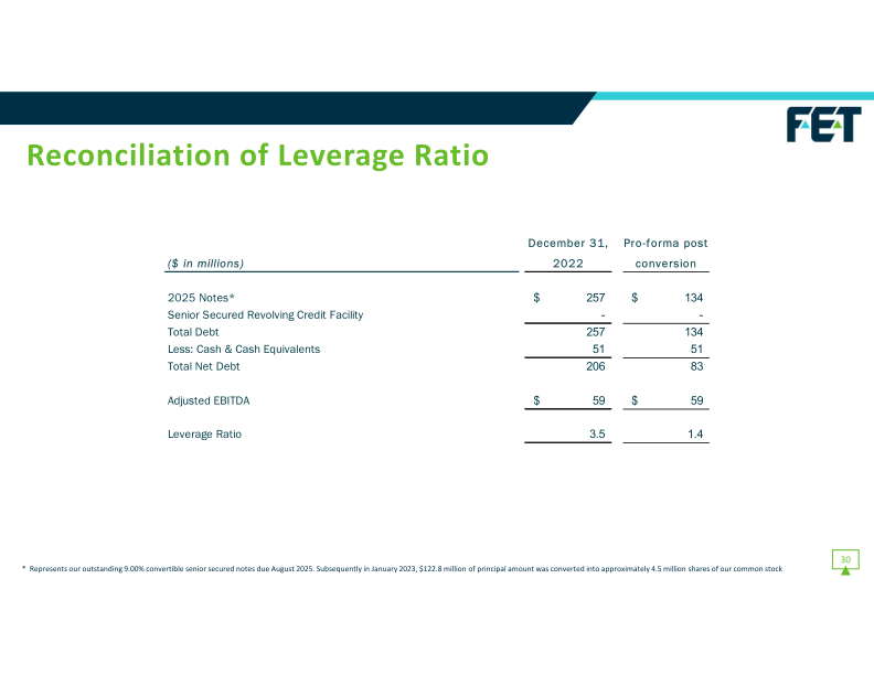 F.E.T Investor Presentation slide image #31