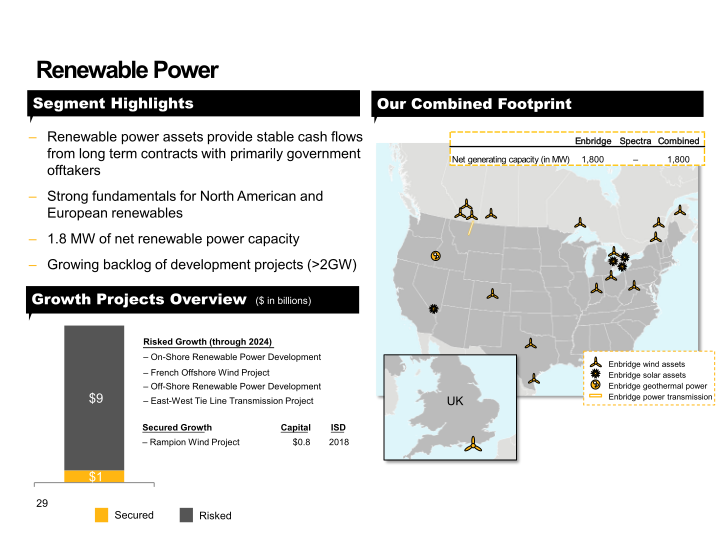 Enbridge Inc. and Spectra Energy Corp Combine to Create North America’s Premier Energy Infrastructure Company slide image #30