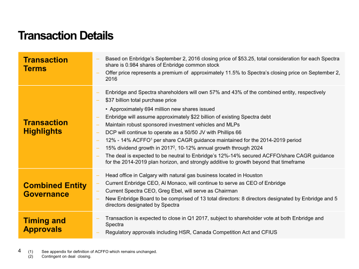 Enbridge Inc. and Spectra Energy Corp Combine to Create North America’s Premier Energy Infrastructure Company slide image #5