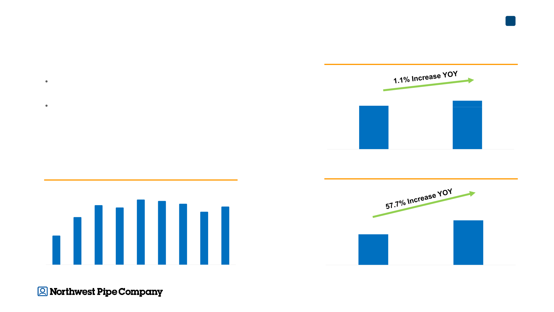 2020 Investor Presentation slide image #18