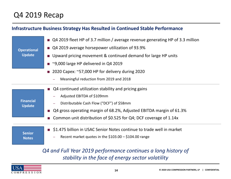 Usa Compression Partners, Lp J.P. Morgan High Yield and  Leveraged Finance Conference slide image #16