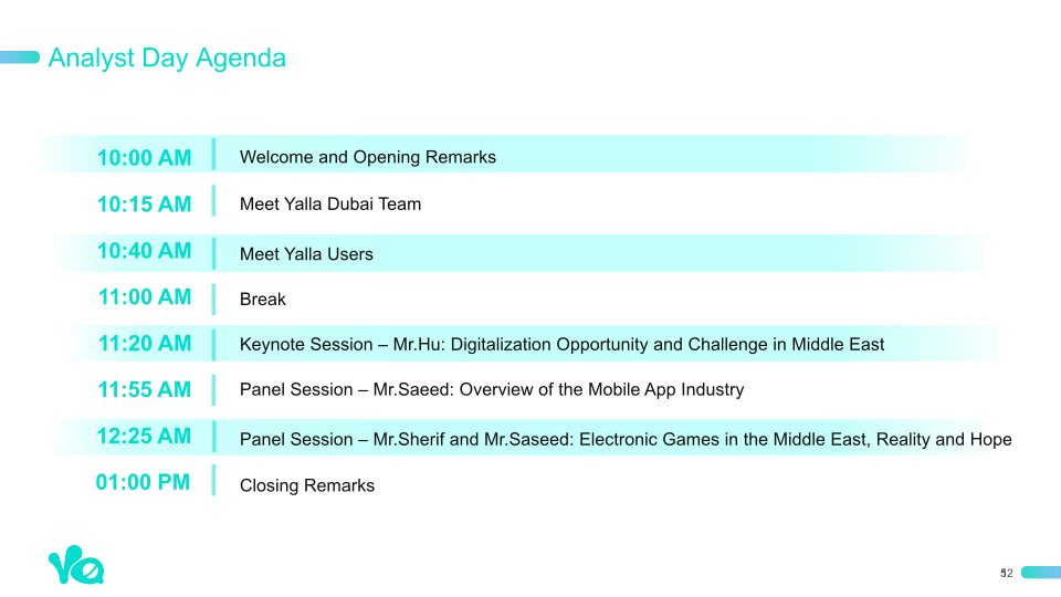 Yalla 2021 Analyst Day Keynote and Panel Sessions Highlights slide image #6