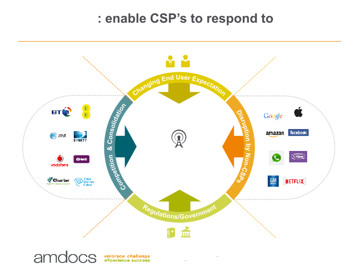 33rd Nasdaq Investor Program slide image #9