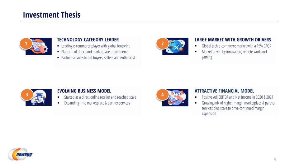 Newegg Investor Relations Presentation slide image #9