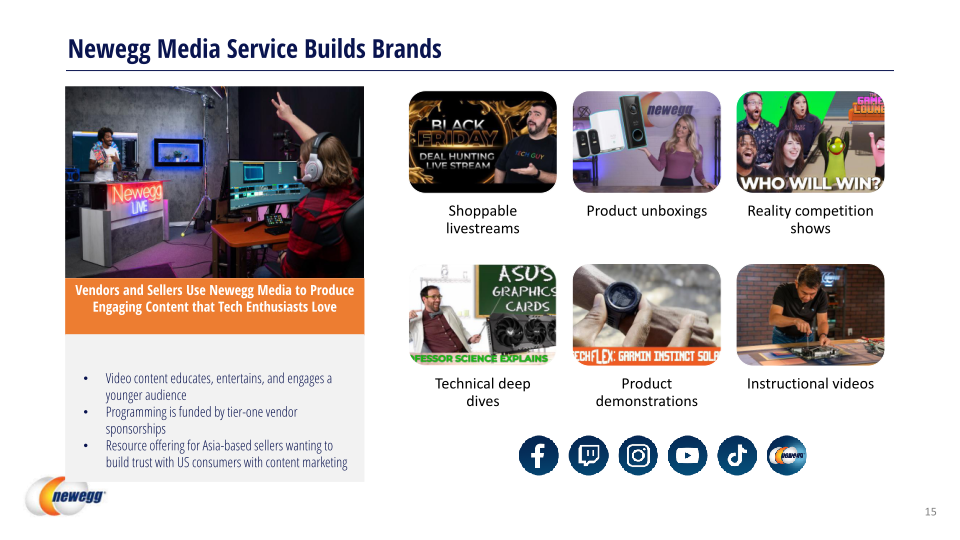 Newegg Investor Relations Presentation slide image #16