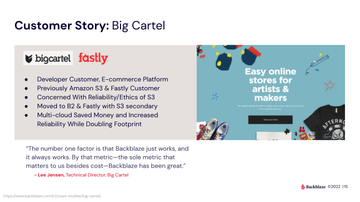 Backblaze Company Presentation slide image #16