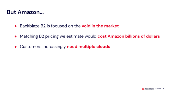 Backblaze Company Presentation slide image #19