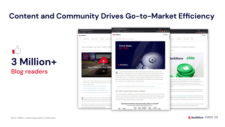 Backblaze Company Presentation slide image #24