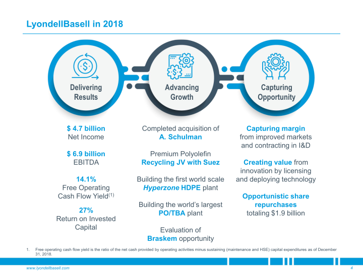 Goldman Sachs Industrials & Materials Conference slide image #5