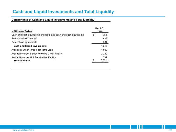 Goldman Sachs Industrials & Materials Conference slide image #30