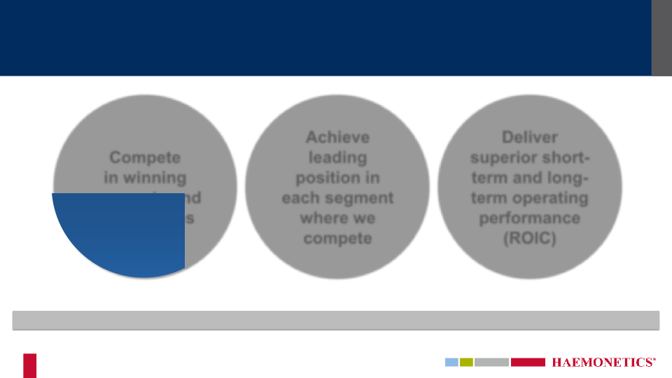 BTIG Healthcare Conference slide image #4