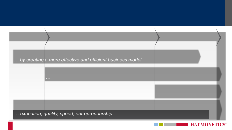 BTIG Healthcare Conference slide image #8