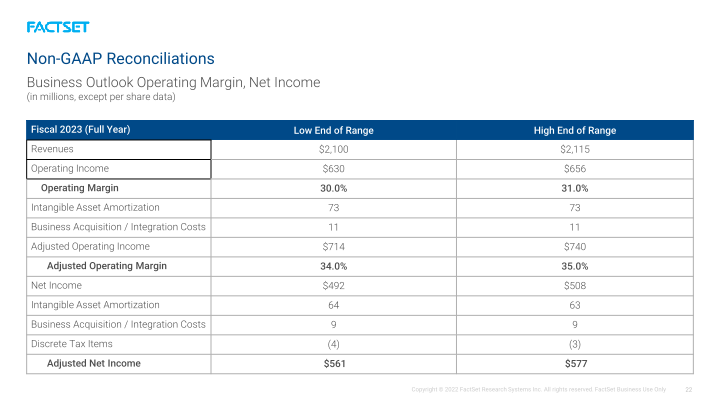 FactSet Earnings Call slide image #23