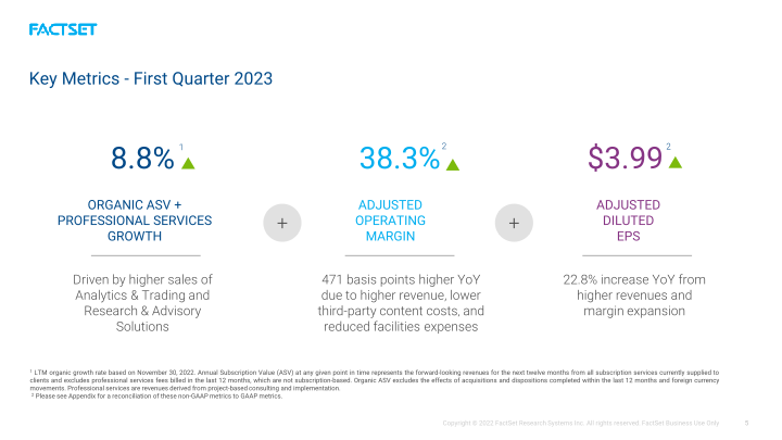 FactSet Earnings Call slide image #6