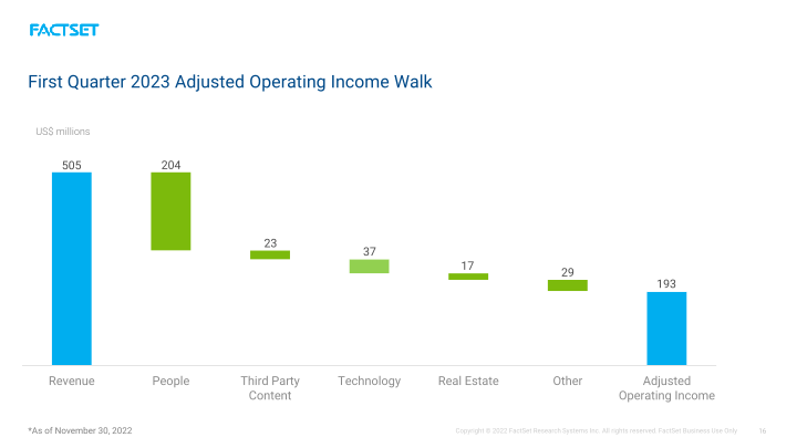 FactSet Earnings Call slide image #17