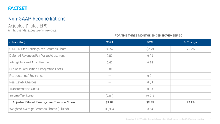 FactSet Earnings Call slide image #21