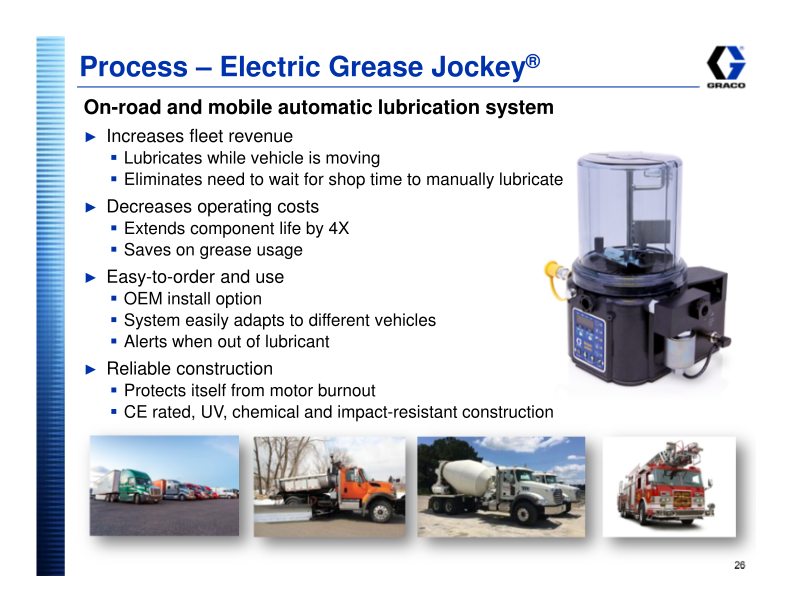 Graco Investor Presentation slide image #27