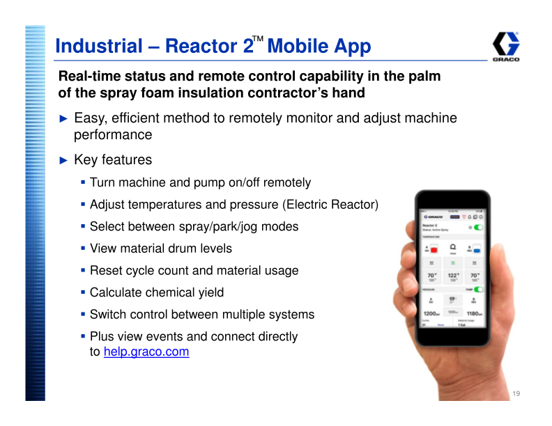 Graco Investor Presentation slide image #20