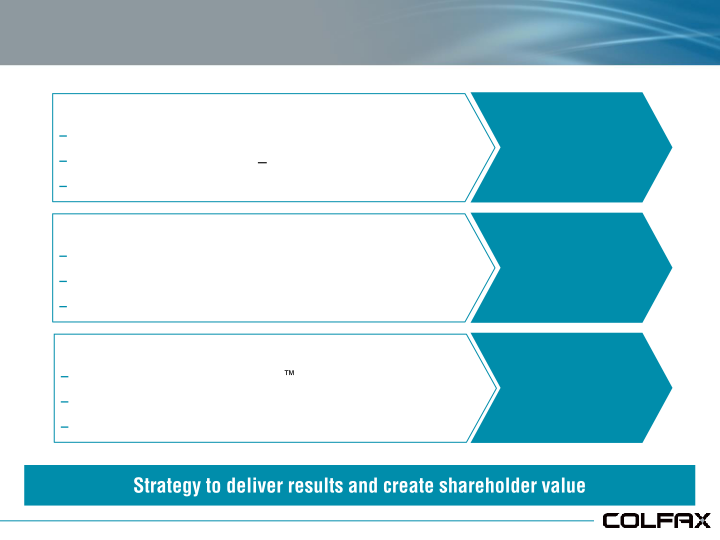 Colfax 2018 Outlook slide image #9