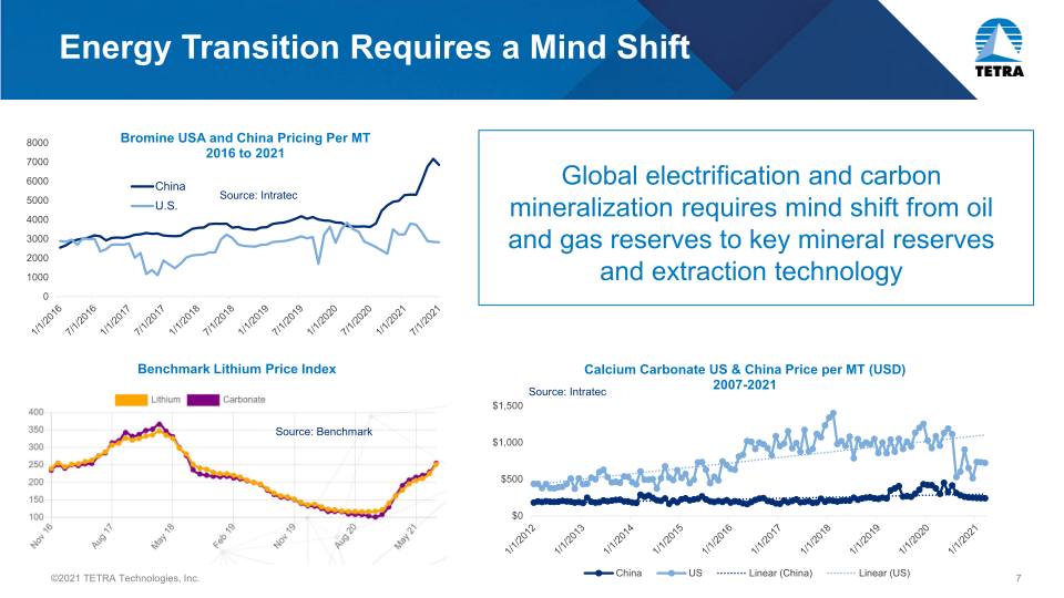 Tetra Company Overview slide image #8