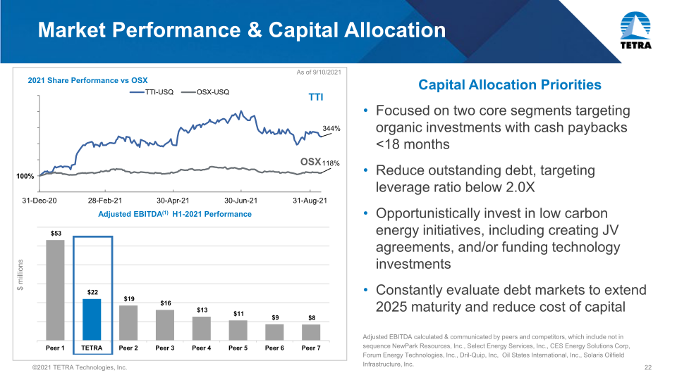 Tetra Company Overview slide image #23