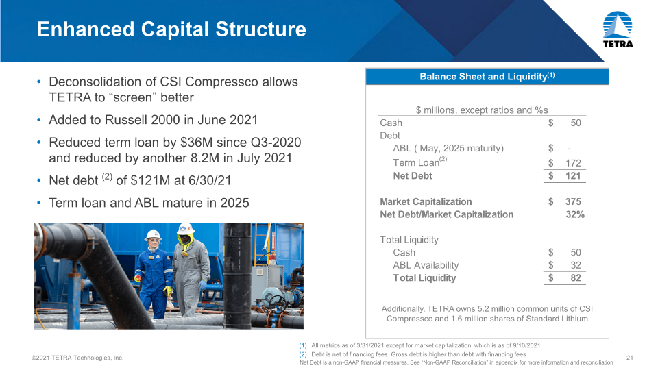 Tetra Company Overview slide image #22