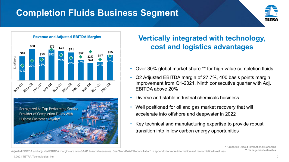 Tetra Company Overview slide image #11