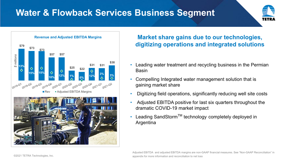 Tetra Company Overview slide image #16