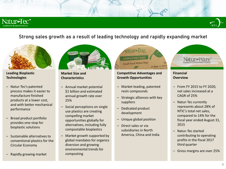 Northern Technologies International Corporation Fourth Quarter Fy 2020 Investor Presentation slide image #10