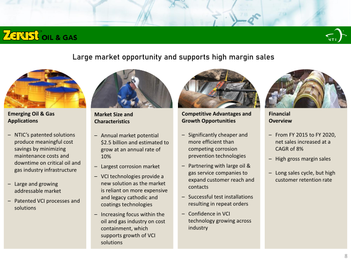 Northern Technologies International Corporation Fourth Quarter Fy 2020 Investor Presentation slide image #9