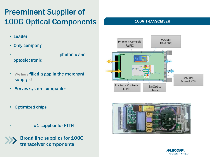 Macom Technology Solutions Holdings (mtsi) slide image #18