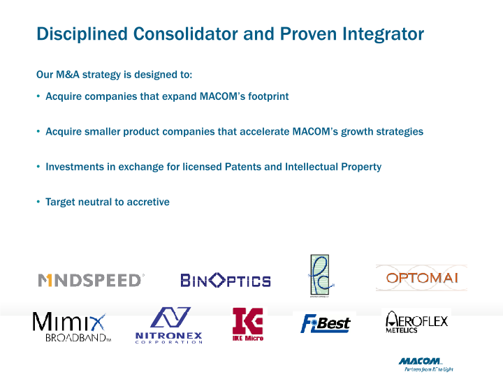 Macom Technology Solutions Holdings (mtsi) slide image #10