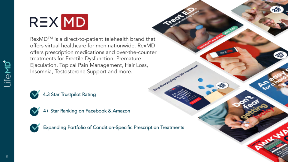 LifeMD Corporate Presentation slide image #12