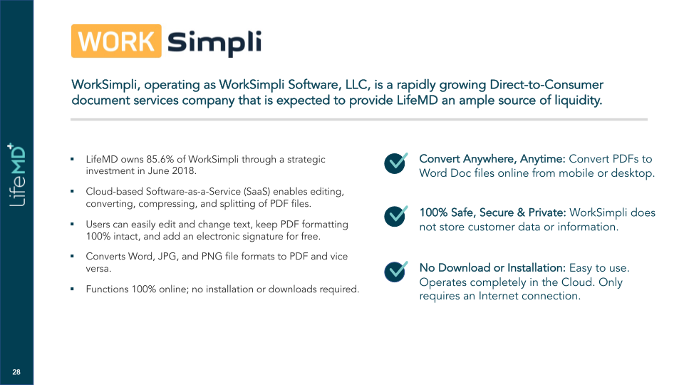 LifeMD Corporate Presentation slide image #29