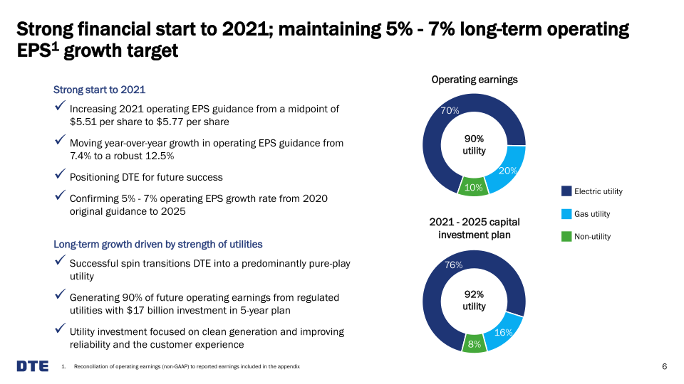 Dte 2Q 2021 Earnings Conference Call slide image #7