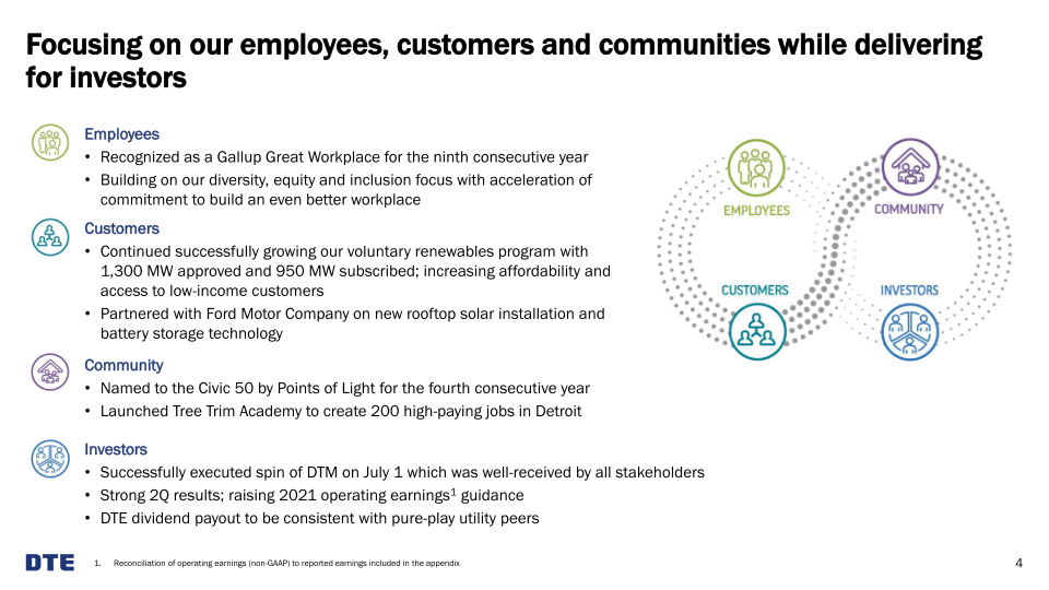 Dte 2Q 2021 Earnings Conference Call slide image #5