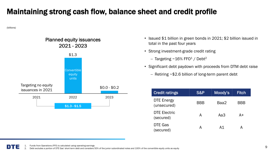 Dte 2Q 2021 Earnings Conference Call slide image #10