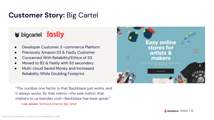Backblaze Q1'2022 Results slide image #11